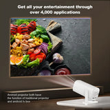 (BAAY) Mini Projector with Wifi and Bluetooth,Portable Smart Projector with 180° Rotation,Small Movie Projector 4K Full HD EU