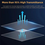 5Pcs ACF Film 290X 195Mm For Saturn 3 Ultra ACF Sheet LCD SLA 3D Printer Accessories