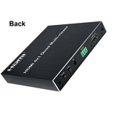 4K 4x1 HDMI Quad Multi-viewer 2 3 4 Screen Segmentation Seamless Switcher Vs 1080p60 4x1 HDMI Multi Channel Video Multiplexer