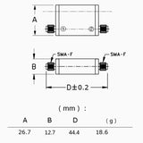 SMA interface, dual band bandpass filter for GPS L1+L2 satellite navigation system