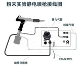 Laboratory spray gun proofing Electrostatic spray gun  Small electrostatic spraying machine The powder is uniform and delicate