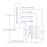 Safety Pulse Igniter Parts Are Suitable For Industrial Oven Automatic Ignition Control Systems