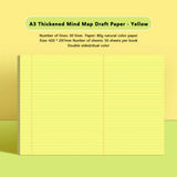 50sheets Multi-functional A3 A3 Notebook Mind Map Planning Tearable Notepad Students Writing Draft Paper Student