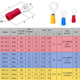 200pc Ring Terminals M3/M4/M5/M6 Insulated Ring Connectors 22-16/16-14/12-10AWG Electrical Crimp Terminal Connector Assorted Kit