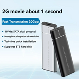 GW-M.2 Nvme SATA SSD Enclosure Adapter Tool-Free USB 3.2 Gen2 20Gbps External Nvme To USB SATA M-Key / B+M Key