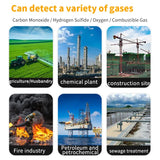 SNDWAY SW-7500A Gas Detector Meter 4 in 1 Oxygen O2 Carbon Monoxide CO H2S Ex Combustible Gas Analyzer Leak Detector