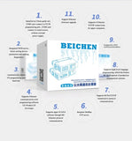 BCNet-FX Ethernet Communication Processor Applicable To FX Series PLC (round Port) To MC Protocol, MODBUS TCP