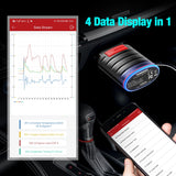 With Cable OBD2 Scanner Diagnostic Tool 15 Resets Full Software New Version