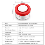 Tuya Smart Home Security Alarm System Kit Wifi Wireless Burglar Alarm Store Burglar Motion Door Window Sensor