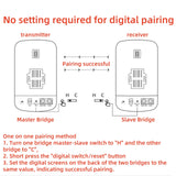 300Mbps Wifi Router Outdoor Wireless Bridge 2.4G Wireless Repeater Wifi Extender Point to Point 1KM With POE LAN Port