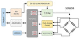 High-speed And High-precision Strain  /Weighing Acquisition Module/AD7176-2/250Ksps/ Supports AC/DC Excitation