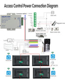 2-4 Unit Home 2 Wire 7inch Touch Video Intercom for Apartments Residential Video Door Phone System with RFID Card APP Unlock