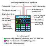 12V Motherboard Remote Brushed Motor Upgrade Replacement Kit for RC Fishing Bait Boat with GPS