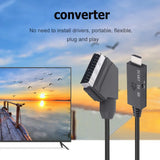 1M Scart To HDMI 1080P Video Audio Converter Plug And Play HD Video Conversion Adapter For Set-Top Box HDTV DVD STB Accessories