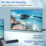 165FT/60M Wireless HDMI-compatible Transmitter and Receiver LED Display 1080P HD Extender Kit for PC Monitor Projector TV Box