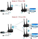 1080P 200M Wireless HDMI Video Audio Transmitter Receiver Extender 1TX 4RX Display Adapter for TV Box Laptop PC To TV Projector