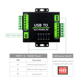Industrial Isolated USB To 4Ch RS485 Converter (B) 26545 CH344L Chip, Multi Protection Circuits, Multi Systems Support