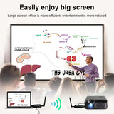 50m HDMI Wireless Extender Video Transmitter and Receiver Screen Mirror Display Adapter for TV Box Camera Laptop PC TV Projector