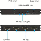 Multimedia Interface Switcher Splitter 4K120Hz Switcher With Remote Low Latency Plug And Play Adapter