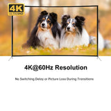4K 60Hz HDMI Multiviewer 4x1 4 in 1 Out Switch Quad Screen Multi-Viewer 90° 180° 270° Flip PIP 8 Modes for PS4 PC Camera To TV