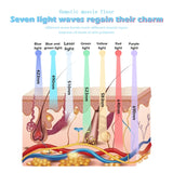 7 Color Upgraded Version Foldable LED Photon Light Therapy Facial Device Skin Rejuvenation Acne Remover Wrinkle Beauty Machine