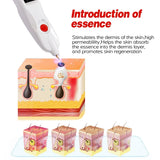 Beauty Electric Plasma Pen Removal Blackhead Dark Spot Pigment Anti Mole Tattoo Facial Wart Dark Spot Home Skin Care Tool