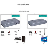 4K 120M KVM Extender Via RJ45 Cat6 Cat7 Cable HDMI HDMI Extender Video Transmitter Receiver Support Laptop USB Mouse Keyboard