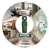 SMART SENSOR Mini Digital Lux Meter LCD Display Handheld Illuminometer Luminometer Photometer Luxmeter Light Meter 0-200000 Lux