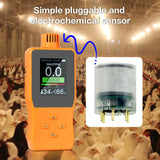 Tool A8-NH3 Ammonia Gas Detector Gas Detector