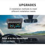TPMS Car Tire Pressure Monitoring System Alarm Tyre Air Pressure Meter Gauge Temperature Warning 4 Sensors