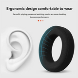 Ear Pads For Clear MG Pro Utopia,Stellia,Headphones Replacement Celestee Ear Covers Earmuffs Ear Cushions