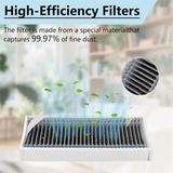 Main Brush Mop Cleaning Roller Filters Bags Accessory Set For Ecovacs Deebot T80 Omni,X8 Pro Omni Vacuum