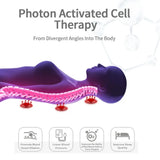 7-Chakra Healing Mat with PEMF & Photon Therapy - Far Infrared Heating Pad for Back Pain Relief, Energy Balance & Relaxation