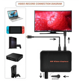 1080p HDMI-Compatible Video Capture Card Game Recorder for DVD TV Box Camera Laptop Video Recording to USB Flash Drive