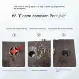 500W Portable wire cutting and tapping machine high-frequency electric pulse wire cutting machine wire cutting apping machine