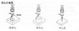 Professional Centered Lever Indicator, Center Finding Lever Dial Gauge, High-precision 0-3 * 0.01mm