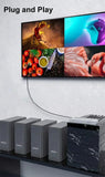 4K 60Hz HDMI Multiviewer 4x1 4 in 1 Out Switch Quad Screen Multi-Viewer 90° 180° 270° Flip PIP 8 Modes for PS4 PC Camera To TV