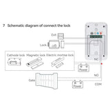 4 Wire Digital Video Intercom System 7 Inch Wireless 5G WIFI Monitor 1080P Doorphone Camera Video Doorbell Card Tuya App Unlock