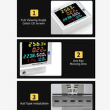 220V 380V Voltage 6IN1 Din Rail Monitor AC Current Power Factor Active KWH Electric Energy Frequency Meter VOLT AMP D52-2066