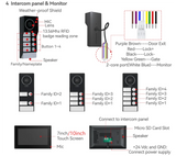 2 Wire WiFi Video Doorphone Doorbell Intercom 10 Inch 1080P Touchscreen Monitor APP/Swipe Card Unlock For 3/4 Family Apartment
