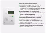 Tongdy Professional G02 VOC Monitor for Factory CE