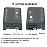 20Km HDMI Fiber Extender Over Single SC Fiber Optical Cable 3km 1080P HDMI To Fiber Optical Video Transmitter Receiver Converter