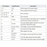 2.4 Inch Touch Screen IPS Panel Wide Viewing Angle TFT Display 320x240 Resolution SPI Interface Display for Raspberry Pi