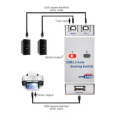 USB 2.0 splitter auto Sharing Switch For 2 PC Computer Printers 2 Port Hub switcher 2 hosts share one printer USB sharer