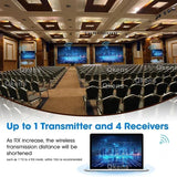 50m Wireless HDMI Extender Video Transmitter Receiver 1 To 2 3 4 1x4 Display for TV Box Camera Laptop PC To TV Monitor Projector