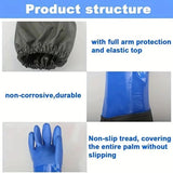 1Pair 70cm Rubber Gloves with Arm Guards Thickened Aquatic Industry Gloves Long Oil-Resistant Fishery Work Gloves
