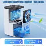 Intelligent Air Dehumidifier Silent Timerable 1.4L Water Tank Portable Wardrobe/Bathroom Small Space Moisture-Proof/Mildew-Proof