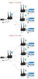 200M Wireless HDMI Extender 1080P Video Transmitter Receiver 1 TX 2 3 4 RX TV Display Adapter Share DVD Camera PC To Projector