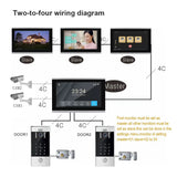 New 5in1 Fingerprint Unlock Tuya Smart 10inch Wifi Video Intercom System Video Door Phone 2pcs 1080P Camera with Motion Detector