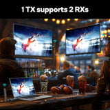 5G 200M Wireless HDMI Video Audio Transmitter Receiver Extender Display Adapter Support 1 TX 2 RX TV Box PC To Monitor Projector